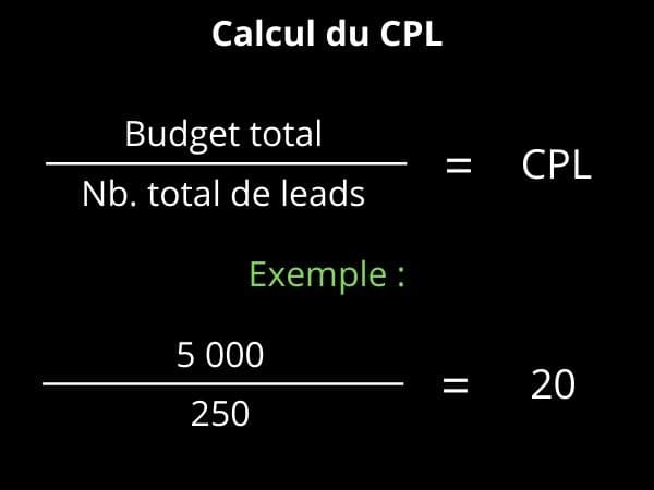 Calcul du CPL