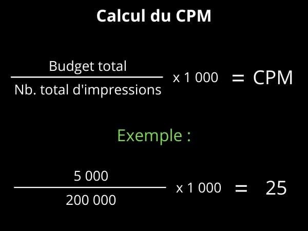 Calcul du CPM