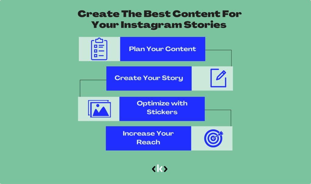 Guide to create the best content for your Instagram Stories 