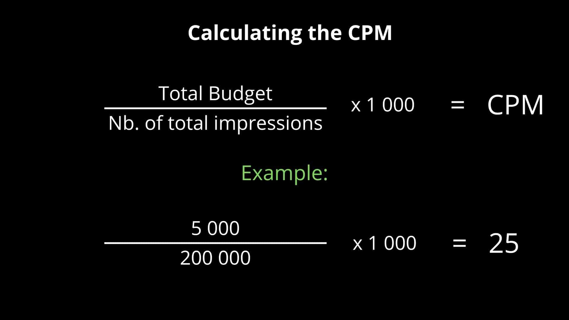 Calculating-cpm