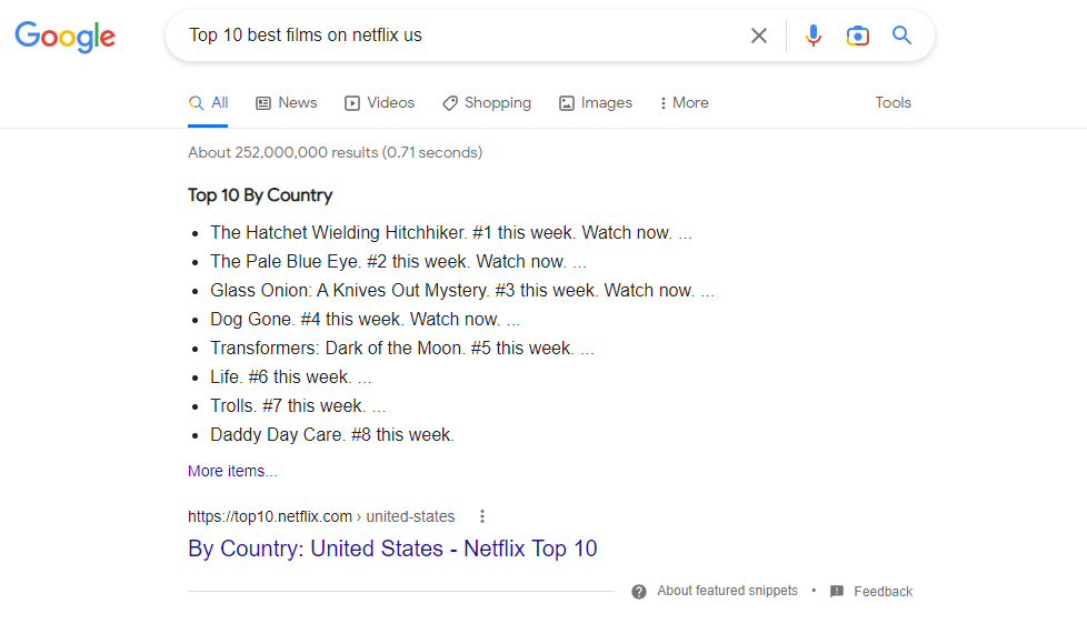 Example of a Google position zero as a bullet point list 