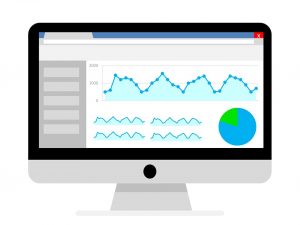 schermo con analisi delle curve e dati di Google Analytics
