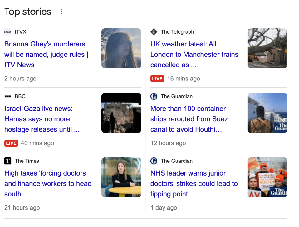 Google News in the SERP