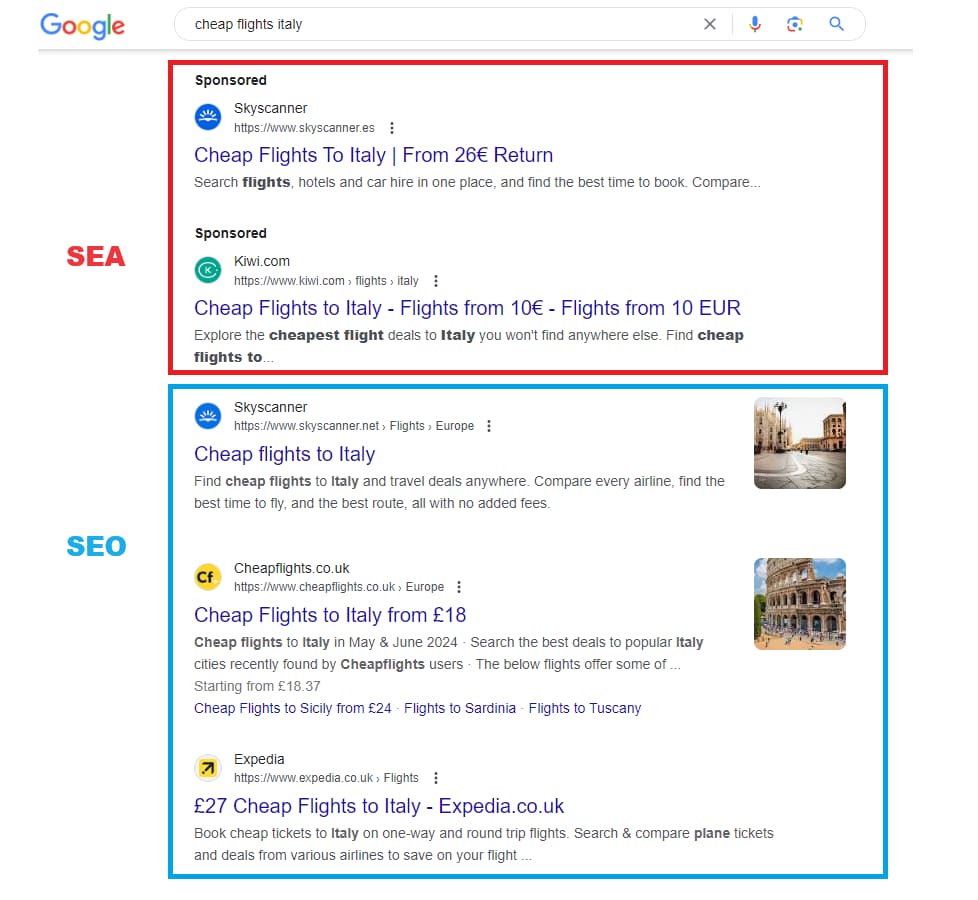 SEA and SEO on Google